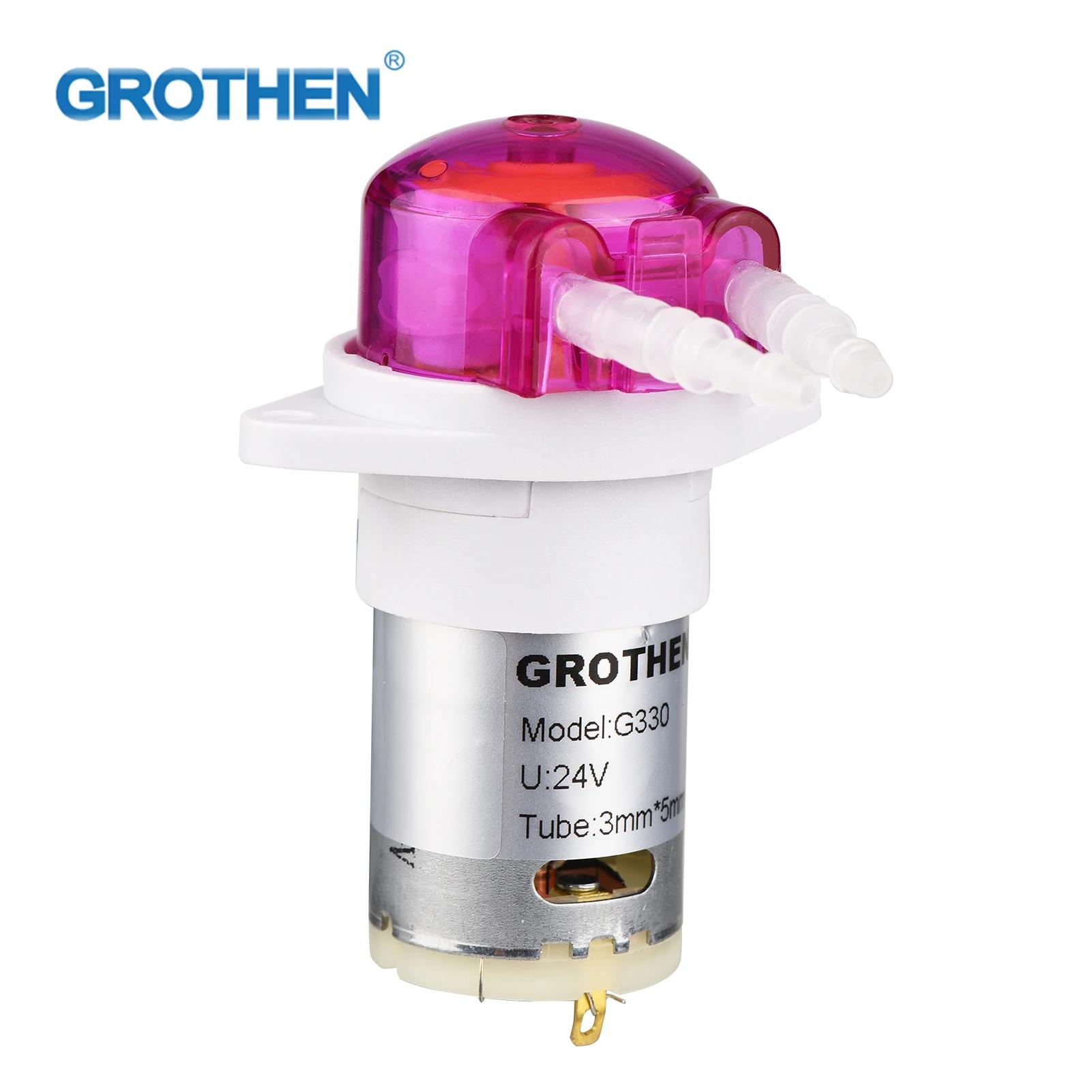 GROTHEN    , ü ü ̹  , Ǹ Ʃ,  ũ  ȭ 
